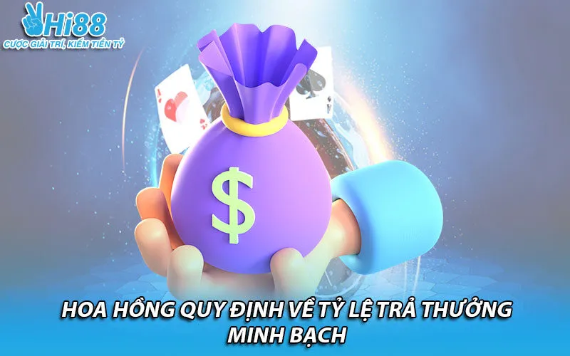 Hoa hồng quy định về tỷ lệ trả thưởng minh bạch