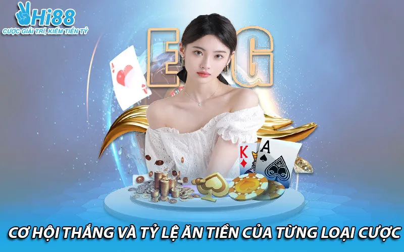 Cơ hội thắng và tỷ lệ ăn tiền của từng loại cược